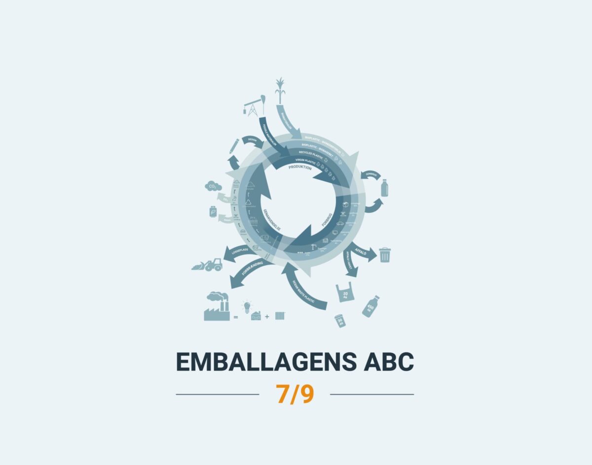 Emballagens ABC