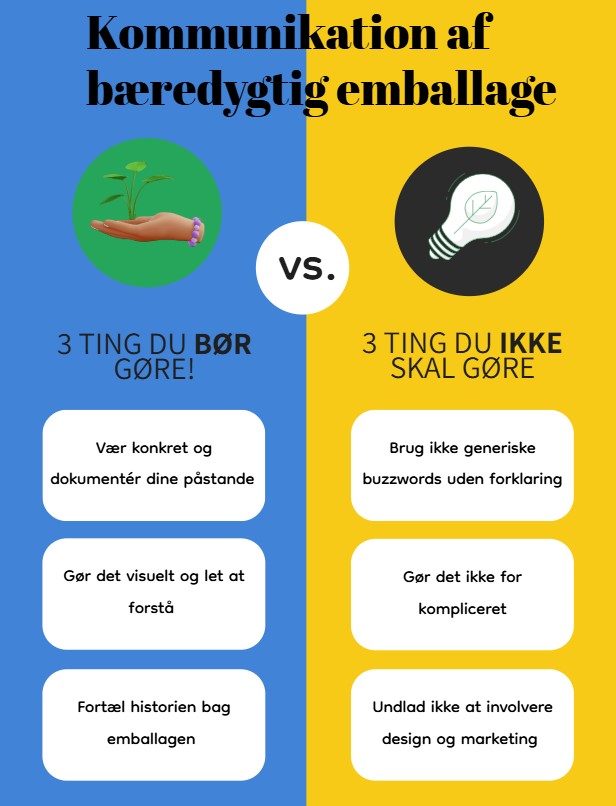 Kommunikation af bæredygtig emballage